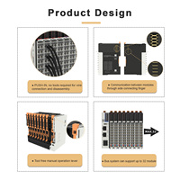 Module d'entrée numérique 32 canaux avec connecteur circulaire de style MIL, compatible NPN/PNP universel, prix d'usine