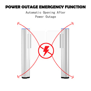 Tốc Độ Cao RFID Mã QR Nhận Dạng Khuôn Mặt Sinh Trắc Học Vân Tay Đầu Đọc Thẻ Cửa Quay Cổng Đu Hàng Rào Kiểm Soát Truy Cập - Product Image 3