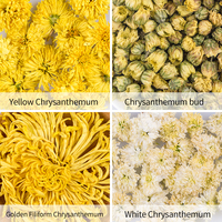 Paille De Qualité supérieure Fleur Chrysanthème Coloré Paille Fleur Thé