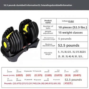 <strong>Adjustable</strong> Quicklock Sa Gear <strong>Adjustable</strong> <strong>Dumbel</strong> 40kgs 24 Kg <strong>Adjustable</strong> Dumbbells Ajustable <strong>Dumbell</strong> Set <strong>40kg</strong> Weight - Product Image 3