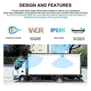 Caméra <span class=keywords><strong>de</strong></span> <span class=keywords><strong>recul</strong></span> ccd avec WDR, <span class=keywords><strong>pour</strong></span> camion, Bus, Van et RV - Product Image 3