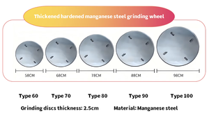 Máquina de paleta de potencia de hormigón de alta eficiencia DMR1000 Paleta de potencia trasera - Product Image 5
