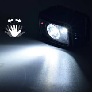 Bán Buôn 350 Lumen Sạc Đèn Pha Loại C Phí Cảm Biến Led Đèn Pha Torch Điều Chỉnh Độ Cắm Trại Đèn Pha - Product Image 5