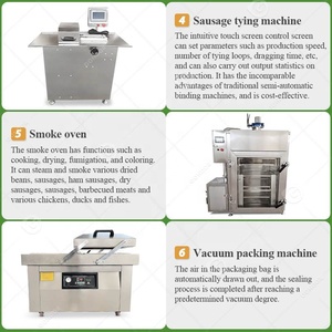 Planta de Producción Automática y Cuantitativa de Mortadela y Salchichas Tipo <span class=keywords><strong>Bologna</strong></span>, Línea Alemana de Fabricación de Última Generación - Product Image 4