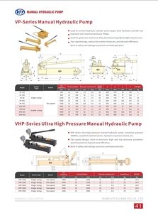 Durable Hand-Powered Hydraulic <b>Pump</b> VHP-1500 Ultra High Pressure <b>Manual</b> Hydraulic <b>Pump</b> for Machinery Maintenance - Product Image 2