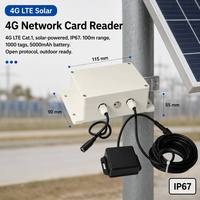 Lector de Etiquetas RFID Solar 4G LTE del Fabricante, 1000 Etiquetas, 200m, IP67, 5000mAh, para Exteriores, Estaciones de Autobús, Sitios de Construcción