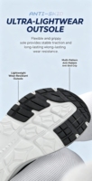 Chaussures de marche à bout large, grandes tailles 40-46, ajustement extra large pour pieds larges, légères, confortables, baskets décontractées unisexes, empeigne en mesh