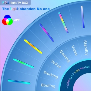 Nuova Serie A95X F3 Air Amlogic S905x3 8K Android TV Box per Video Giapponesi - Offerta Speciale - Product Image 4