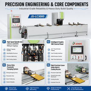 Machine de fraisage CNC haute performance JD - LC3000, conçue pour le traitement des portes écologiques avec système de contrôle précis - Product Image 3