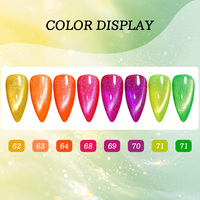 Kit de Gels Ongles Effet Œil de Chat Néon 2026 Sans HEMA, Gel Magnétique Fluorescent Pailleté 15ml, Vernis à Ongles UV LED Soak Off Marque Privée pour Salon