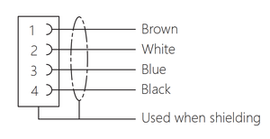 Hub IO-Link Phoenix AXL F DO16/2H com interface M8, saída de entrada NPN de 16 canais PNP - Product Image 5