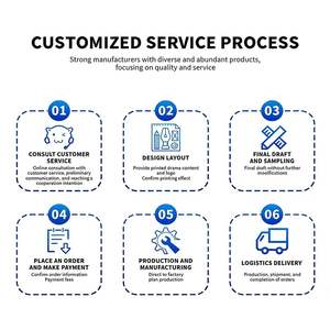 Impresión de Tarjetas de Embarque Personalizadas para Aerolíneas |   Recuerdo Personalizado de Boleto de Avión para Eventos y Marketing - Product Image 4