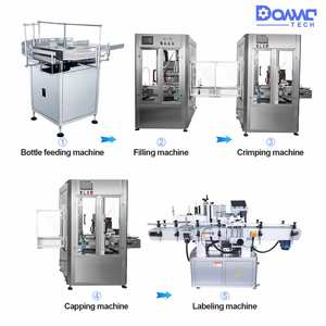 เครื่องบรรจุและปิดฝาขวดอัตโนมัติสำหรับน้ำมัน ซอส น้ำผลไม้ ของเหลว เครื่องดื่ม พร้อมบริการปรับแต่งสายการผลิตและเครื่องบรรจุภัณฑ์ - Product Image 3