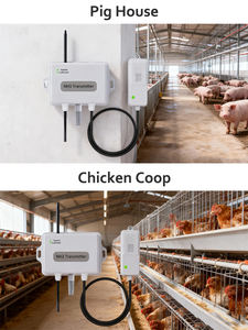 Système avicole intelligent pour ferme, capteur WiFi LoRaWAN RS485 NH3 CO2 température humidité ammoniac - Product Image 4