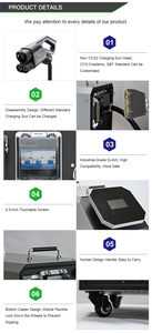 Cargador de Emergencia para Vehículos Eléctricos CE GBT de 20 Kw, Estación de Carga Rápida Portátil Modo 2 para Vehículos - Product Image 6