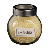 Agent de couplage styrène-anhydride maléique pour résine, compatible avec les alliages PC/ABS, prolongateur de chaîne polymère, modificateur d'impact