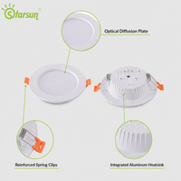 Panneau lumineux LED écologique à encastrer