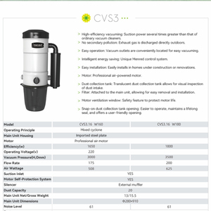 <span class=keywords><strong>Aspirateur</strong></span> central à forte aspiration 1800W avec système de conduite centralisée intégré - Product Image 3