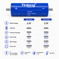 Sel Baterai Yinlong Altairnano LTO 2.3V 40Ah 45Ah 25000 Siklus -40 ° Pengisian Cepat C untuk Penyimpanan Energi Rel Transit Start Stop