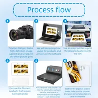 Machine d'impression par sublimation thermique FONLYU A3, multifonction, pour coques de téléphone, machine de presse à chaud par sublimation sous vide 3D PMC-A3