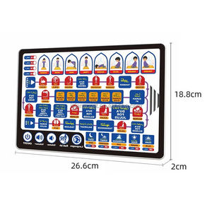 Alfombra Interactiva de Aprendizaje del Salat para Niños, Alfombra Educativa Islámica con Guía Luminosa en 7 Idiomas - Product Image 4