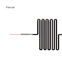 Senpum R2 résistant à la flexion 2m capteur à fibre optique à coupe libre détection d'objet capteurs optiques pour FU-4FZ