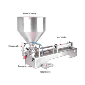 Machine <span class=keywords><strong>de</strong></span> remplissage <span class=keywords><strong>de</strong></span> sauce à la cire <span class=keywords><strong>de</strong></span> pâte <span class=keywords><strong>de</strong></span> crème <span class=keywords><strong>de</strong></span> buse à bas <span class=keywords><strong>prix</strong></span> pour les boissons pour l'huile <span class=keywords><strong>de</strong></span> pâte épaisse <span class=keywords><strong>de</strong></span> cire <span class=keywords><strong>de</strong></span> Salve - Product Image 2