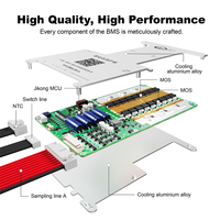 JK BMS 8S 24V 16S 48V Smart BMS 8S Lifepo4 Baterai Lithium Lifepo4 12v PCB & PCBA JK BMS 300A dengan BT