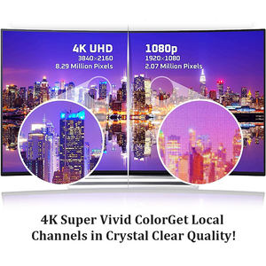 Antenne de télévision numérique pour <span class=keywords><strong>Camping</strong></span>-<span class=keywords><strong>Car</strong></span>, Portable, externe, omnidirctive, UHF RV, Motohome <span class=keywords><strong>TV</strong></span>, HD, <span class=keywords><strong>prix</strong></span> compétitif - Product Image 4