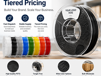Filament PETG LB Lamborghini 1,75 mm 1 kg, filament d'imprimante 3D robuste, résistant aux intempéries, pour enseignes publicitaires extérieures, compatible avec Creality Prusa