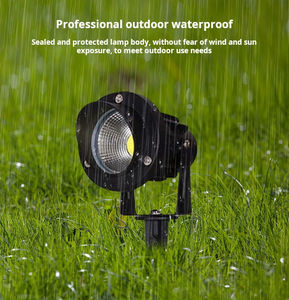 Lampes encastrées LED COB imperméables <span class=keywords><strong>de</strong></span> qualité supérieure pour <span class=keywords><strong>jardin</strong></span> extérieur - Product Image 5