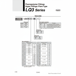 Raccords en fluoropolymère pneumatique SMC LQ3L2A-M-1 pièces pneumatiques - Product Image 1