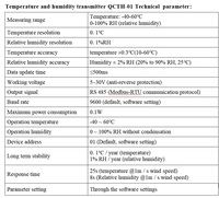 Sonde de température et d'humidité étanche SHT31 I2C, capteur de qualité de l'air, câble en plastique et laiton RS485 HTU31D, prix usine