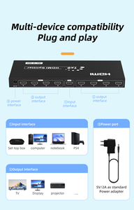 Fjgear ตัวแยกวิดีโอ8พอร์ต <span class=keywords><strong>HDMI</strong></span> แบบมืออาชีพ | ทำซ้ำแหล่งที่มา4K UHD (3840x2160) กับผนังวิดีโอ8หน้าจอ - Product Image 5