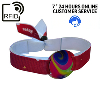 Pulsera de Sublimación RFID de Poliéster con Código Láser Diferente en Tela y Etiqueta Redonda de PVC Rígido para Eventos y Promociones