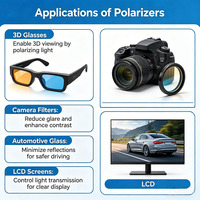 Polarizador para Proyector, Polarizador de Proyección 3D, Película Polarizadora Óptica de Alto Contraste