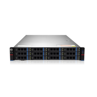 Transcodificador IP a IP 80 Full HD H.264/H.265 UDP/RTP/HTTP/HLS/RTMP/SRT Compatible con Aplicaciones Picture-in-Picture y Multiscreen