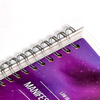 Carnet de Manifestation Personnalisé pour Usine d'Impression – Impression de Carnets à Couverture Rigide et Reliure Spirale