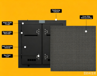 Module LED extérieur étanche IP65 P3 P4 P5 P6, panneau d'animation durable et stable pour projets publicitaires commerciaux