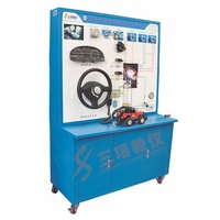 Guangzhou Sanxiang Engine test Bench, Oil and Gas Hybrid Engine Bench