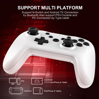 Éclairage RVB personnalisable de haute qualité sans fil pour contrôleur de jeu PlayStation4 BT 4.0 RVB personnalisable de haute qualité