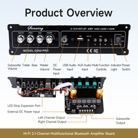 Papan Amplifier D900 PRO dengan Kontrol Bass Treble TPA3116D2 IC Asli Output Daya Tinggi Super Subwoofer