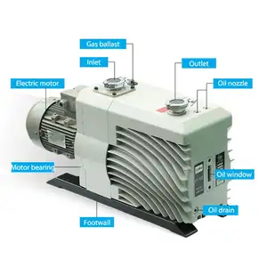Good Performance Oil Type Long Service Life High-Quality Rotary Vane 2 Stage Vacuum Pump China 0.55Kw