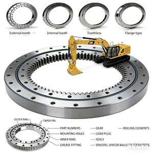 <span class=keywords><strong>Bearing</strong></span> Putar Kecepatan Tinggi Cross Roller Slewing <span class=keywords><strong>Bearing</strong></span> Suku Cadang Asli untuk <span class=keywords><strong>Excavator</strong></span> CAT 330B Harga Pabrik Pengiriman Cepat 330B - Product Image 4