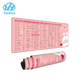 Alfombrilla de Ratón con Atajos de Teclado Estilo Dibujos Animados - Alfombrilla de Escritorio Grande XXL Antideslizante de Goma con <span class=keywords><strong>Adobe</strong></span> Illustrator, PS para Estudiantes y Trabajadores - Product Image 4