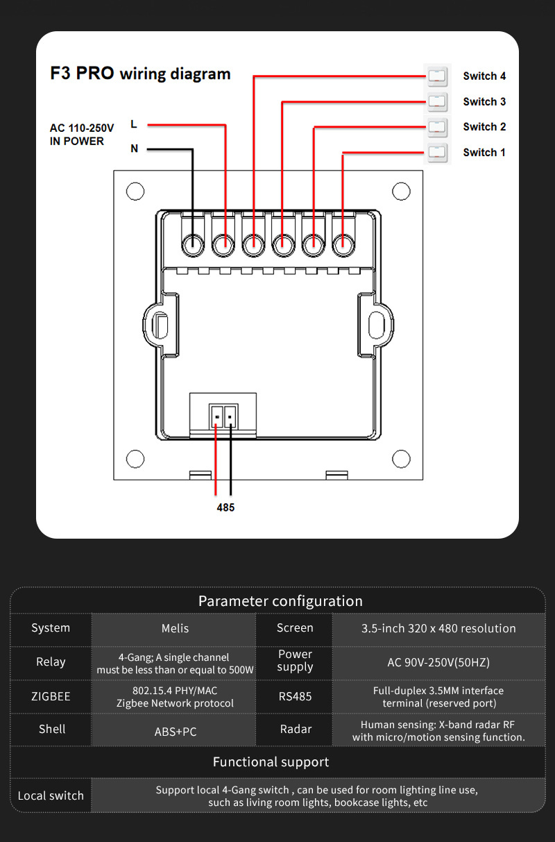 Tuya 3.5'' Smart Switch for Home Automation Smart Home Control Panel Zigbee 3.0 Bar Control Tuya Smart Home Devices · image 4