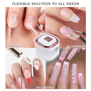 Lampe à ongles UV LED mini 6W portable USB, sécheuse à ongles carrée pour le durcissement du gel des doigts - Product Image 2