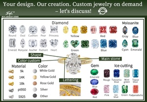 Piedras de Circonia Cúbica de Alta Calidad en Varios Colores, Corte Flor de Hielo Brillante, Precio de Mayoreo Directo de Fábrica - Product Image 2