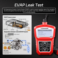 Escáner OBD2 KW309, Lector de Códigos Automotrices, Luz de Verificación del Motor para Propietarios de Autos, Datos en Tiempo Real, Herramienta DIY