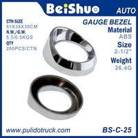 Bezel Pengukur Plastik Bulat Krom BS-C-25 2-1/2 Inci dengan Visor untuk Speedometer/Tachometer Kendaraan